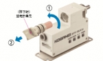 KOGANEI除靜電器，小金井除靜電器性能YS