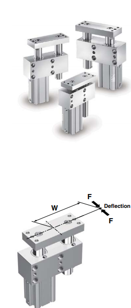 新品CDQ2A20-15D-Z，訂購(gòu)smc中心定位氣缸