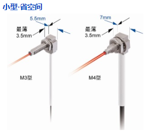 SUNX神視FD-R31G光纖傳感器材質(zhì)分析