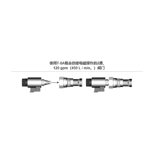 SUN高流量2通電磁閥，直動式電磁閥